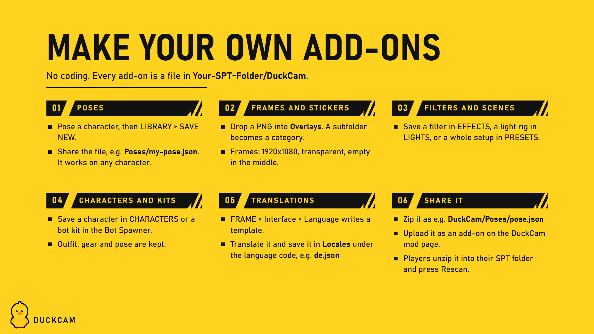 Make your own add-ons